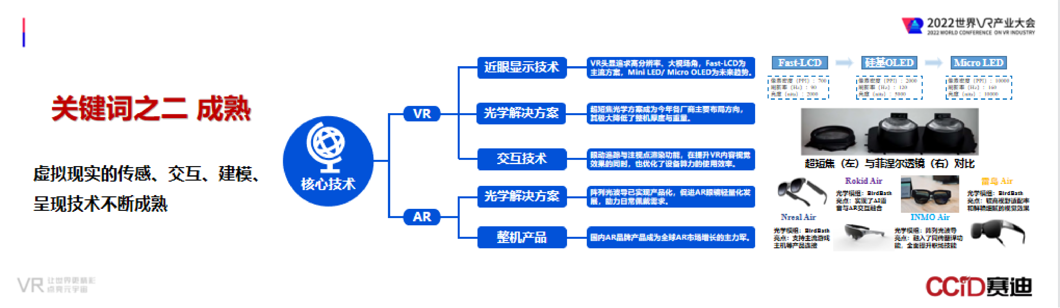 赛迪智库虚拟现实产业发展白皮书2022年14页